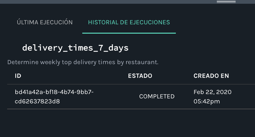 Historial de Ejecuciones Tab